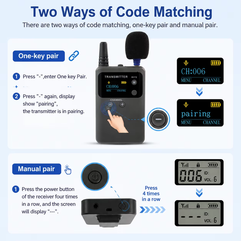 Whisper Wireless Radio Tour Guide System Receiver with Lanyard 708R