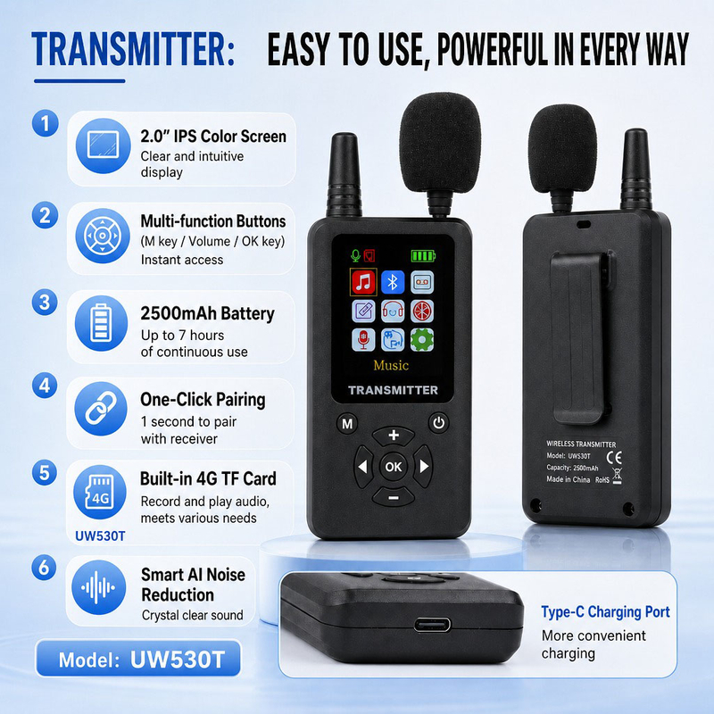 Wireless Whisper Tour Guide System for Tour Group Simultaneous Interpretation