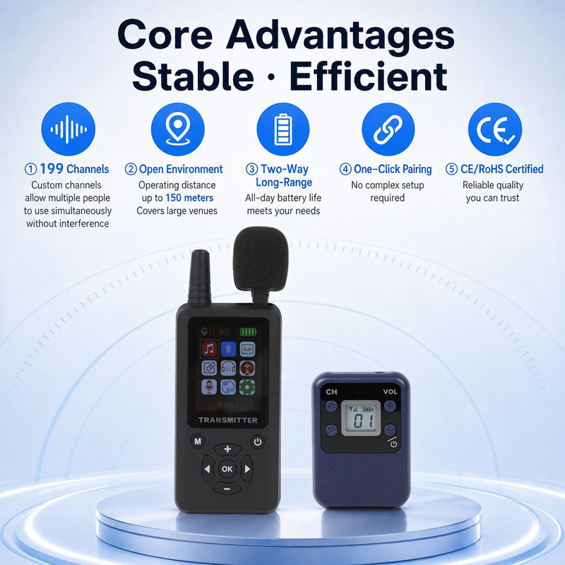 Wireless Whisper Tour Guide System for Tour Group Simultaneous Interpretation