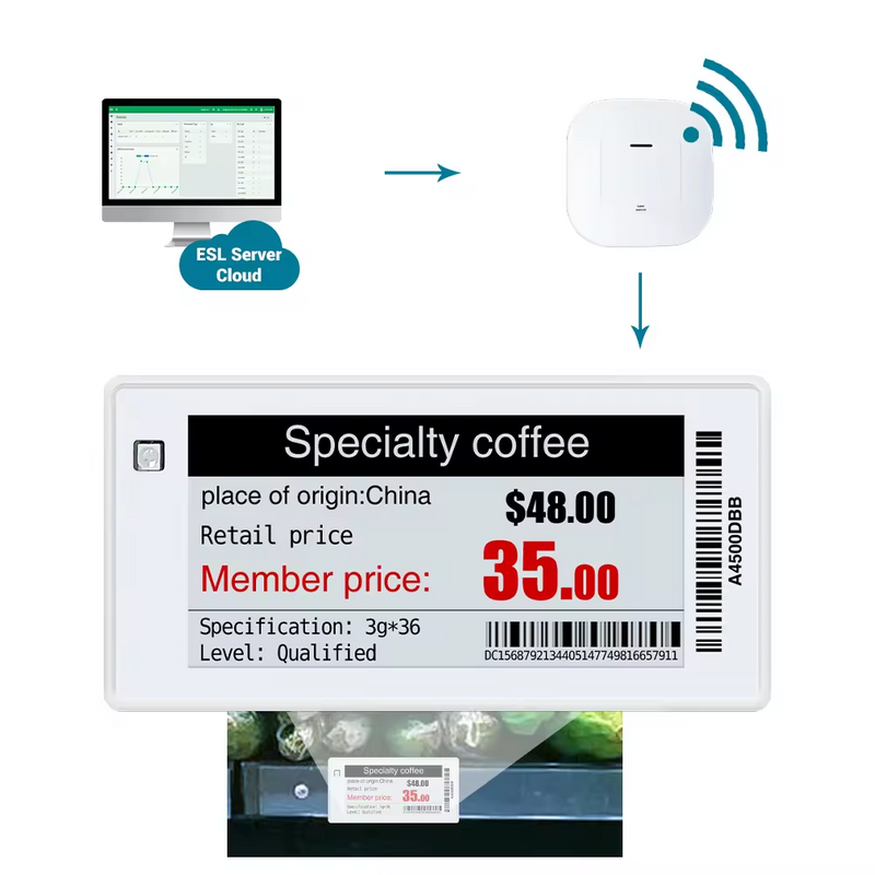 2.66 inch Supermarket Digital Price ESL Tags, Electronic Shelf Display E-paper Labels 
