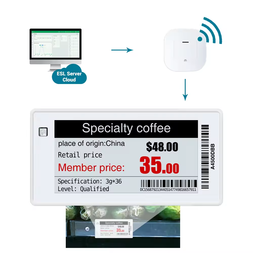 2.66 inch Supermarket Digital Price ESL Tags, Electronic Shelf Display E-paper Labels 